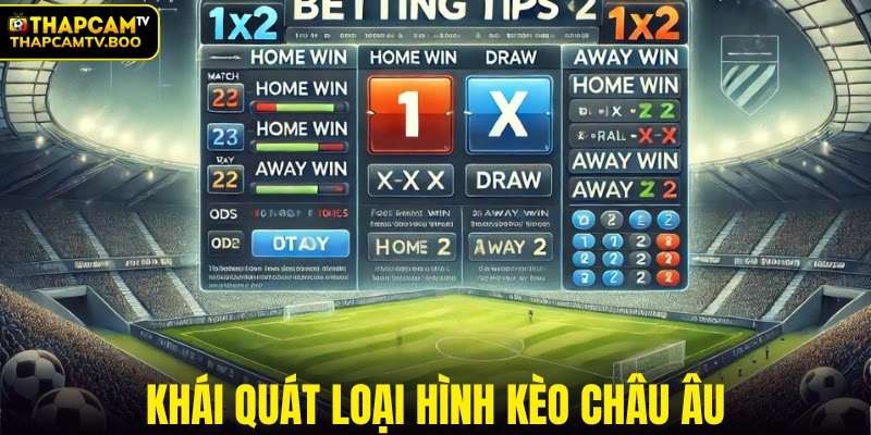 Khái quát loại hình kèo châu Âu